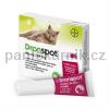 Dronspot 96mg/24mg velk koky spot-on 2x1.12ml